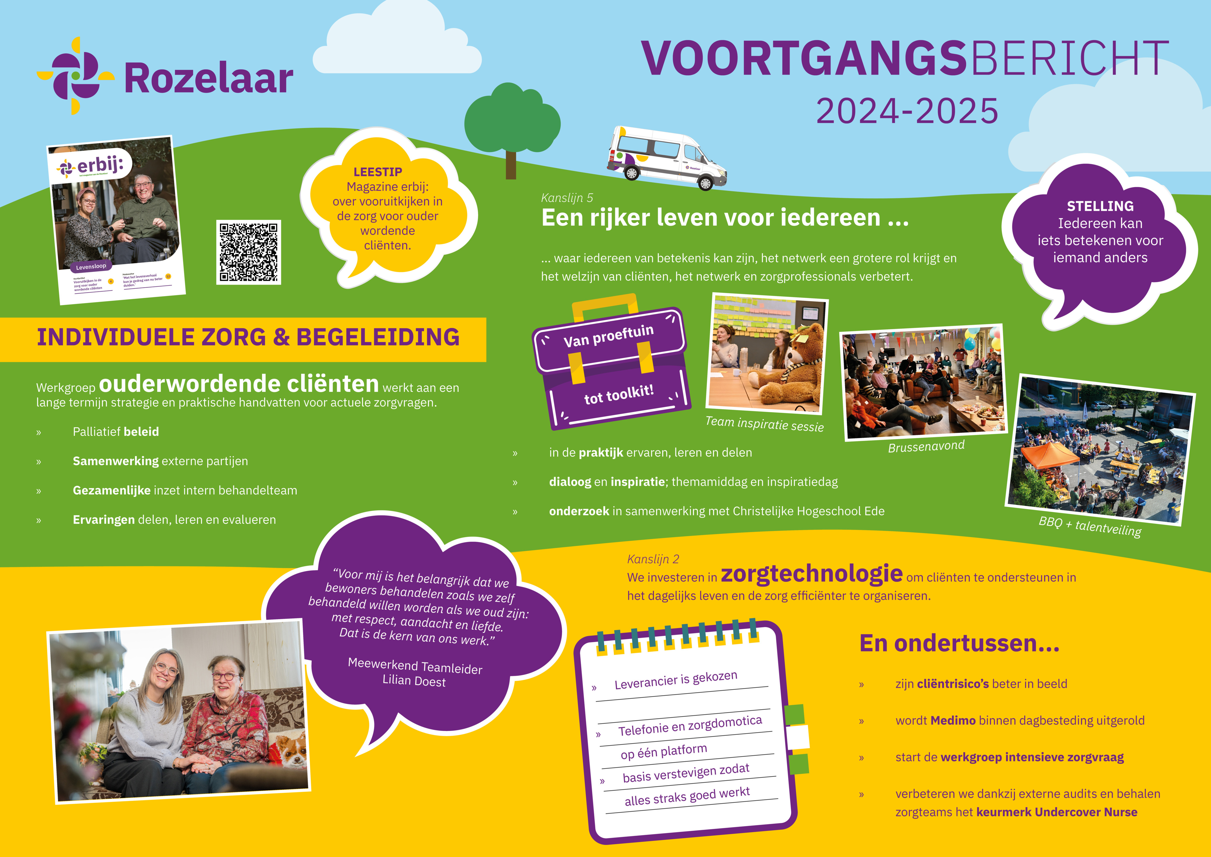 2024-2025 voortgangsbericht.jpg