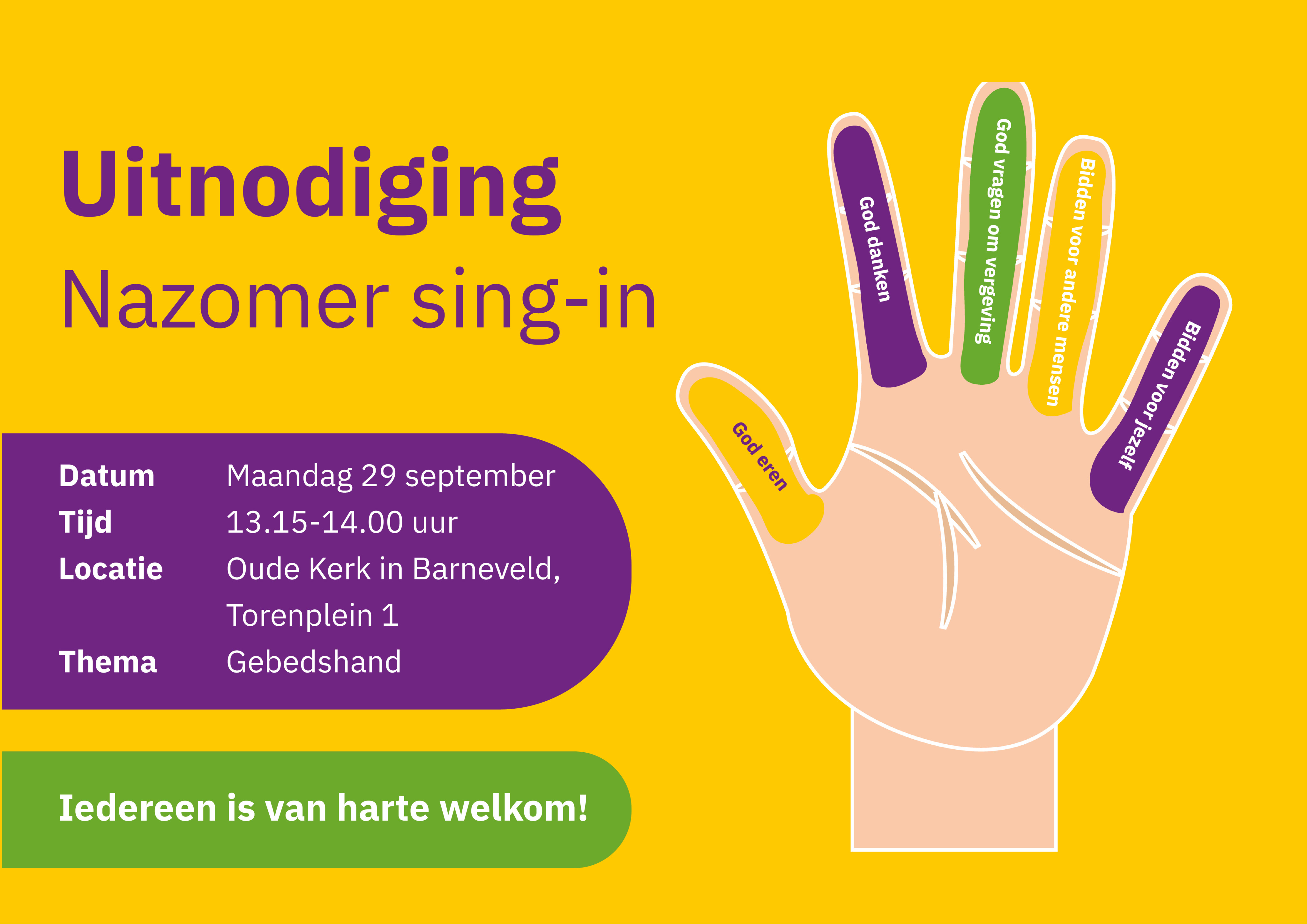Omschrijving van afbeelding(nog in te vullen)