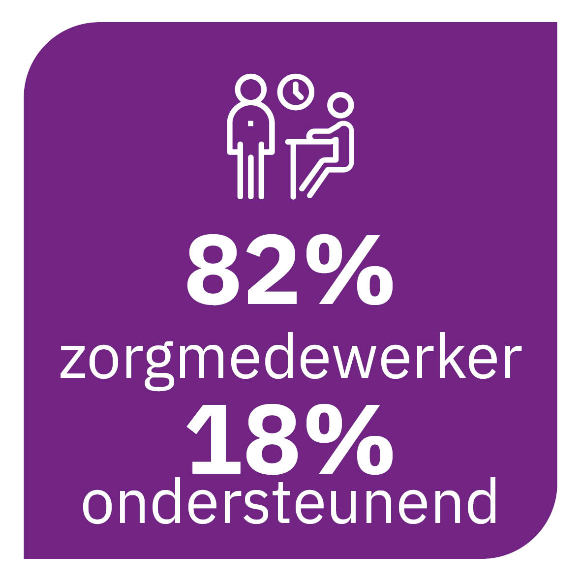 feiten en cijfers medewerkers3.jpg