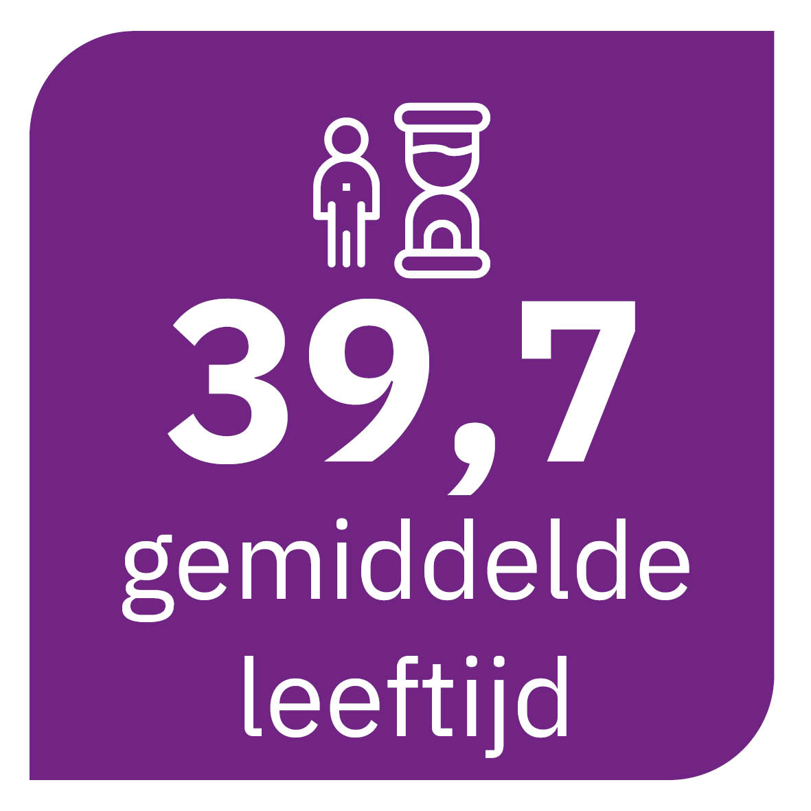 feiten en cijfers medewerkers6.jpg